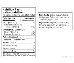 HEALTH WISE - Trempette au fromage